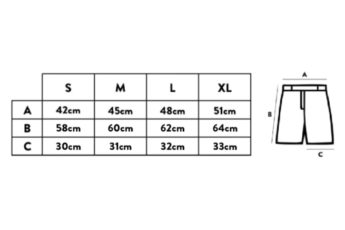 Raw Hide OGeans Denim Shorts Size Tab 2025.JPG