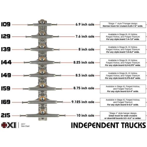 Independent-Trucks-Size-Guide-Chart.jpg